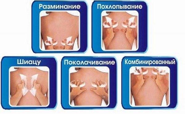 Массаж спины баночный