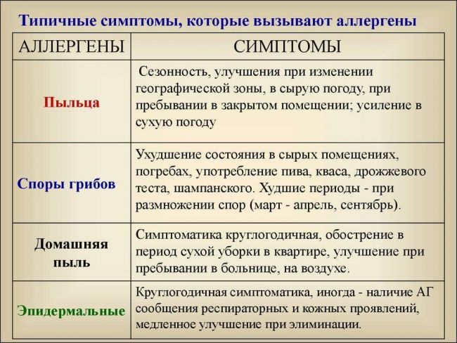 Что важно знать о болезнетворных бактериях, их разновидностях и способах питания