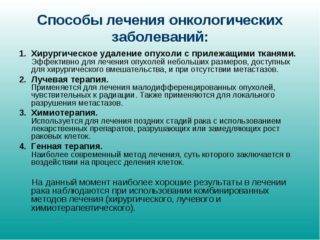 Метастазы в брюшной полости