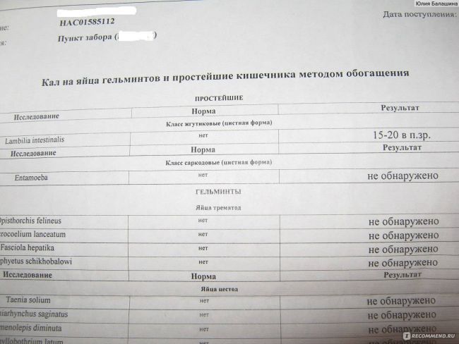 Какие анализы крови сдают на туберкулёз