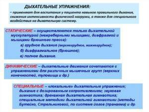 Дыхательная гимнастика при астме