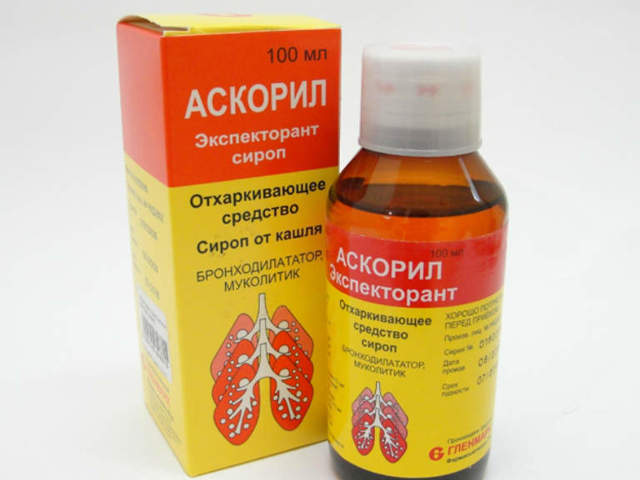 Сироп "аскорил" для детей: инструкция по применению