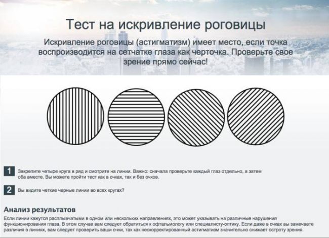 Астигматизм: как правильно подобрать очки?