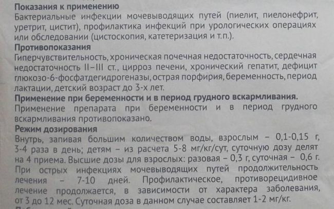 Фурадонин 50 мг как принимать при цистите