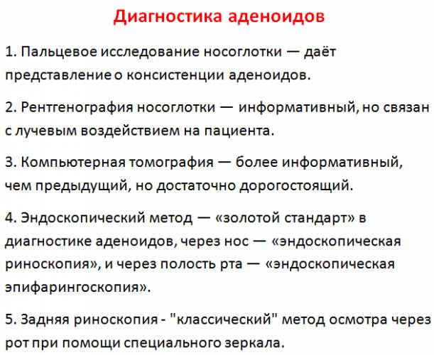 Воспаление аденоидов у ребенка: как проявляется аденоидит и как его лечить