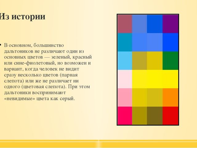 Цветослабость и цветоощущение