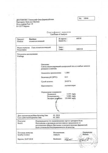 Дентинокс гель при прорезывании зубов