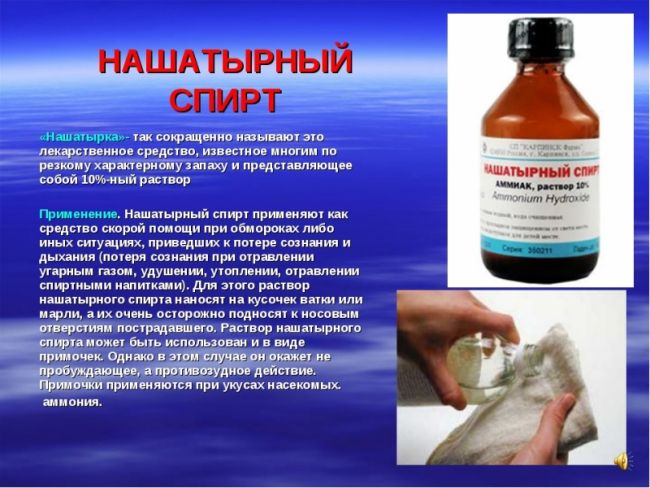 Использование нашатыря после алкоголя