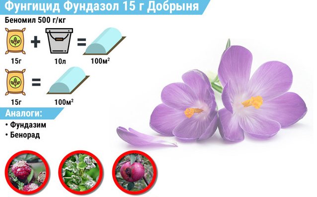 Фундазол, сп