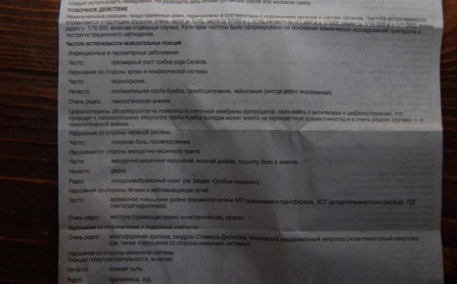 Зиннат таблетки - инструкция по применению