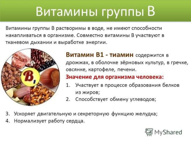 Витамин b1
