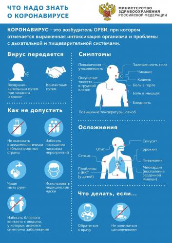 Как принимать парацетамол при простуде без температуры – можно ли пить при орви