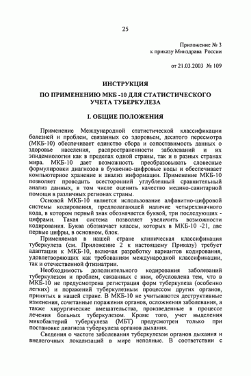 Диссеминированный туберкулез: симптомы и лечение