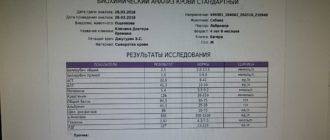 Какие формы туберкулеза легких опасные: открытая, закрытая