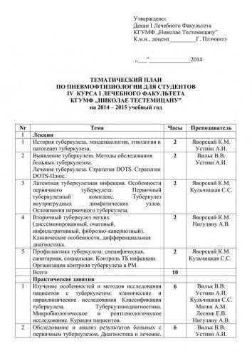 Инфильтративный туберкулез легких - симптомы болезни, профилактика и лечение инфильтративного туберкулеза легких, причины заболевания и его диагностика на eurolab
