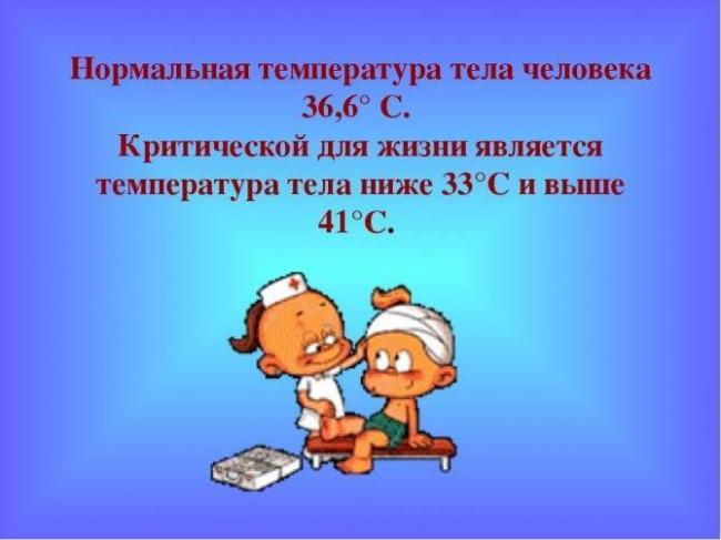 Повышенная и высокая температура тела: 37, 38, 39, 40°с