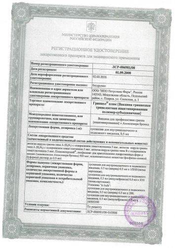 Описание вакцины гриппол