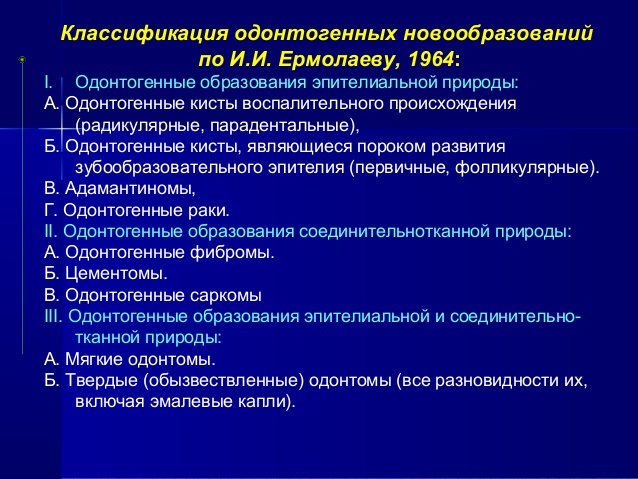Зубчатая аденома толстой кишки