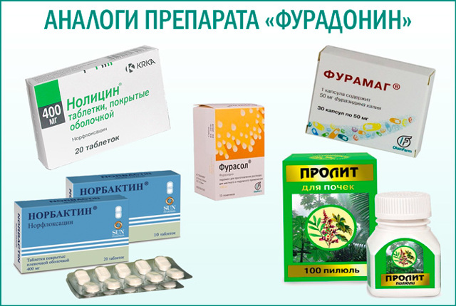 Фурадонин: инструкция по применению, аналоги и отзывы, цены в аптеках россии