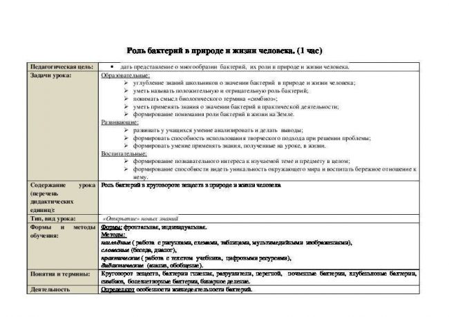 § 12. роль бактерий в природе и жизни человека