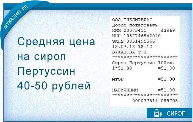 Пектусин от кашля: инструкция для детей и взрослых