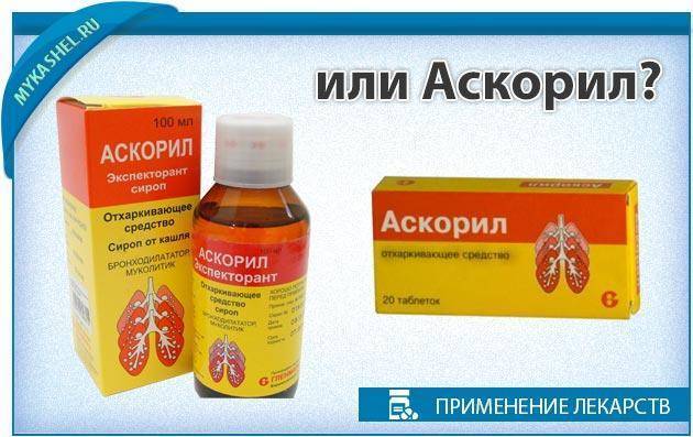 Амброксол и таблетки от кашля