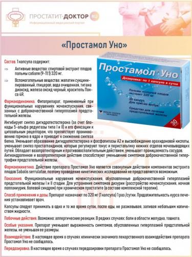Препарат афала – лекарство от простатита