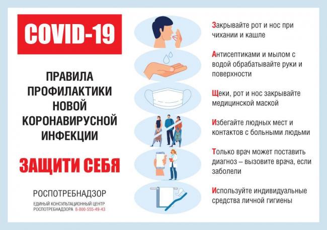 Китайский коронавирус - парацетамол поможет при самолечении - новости мира - главред