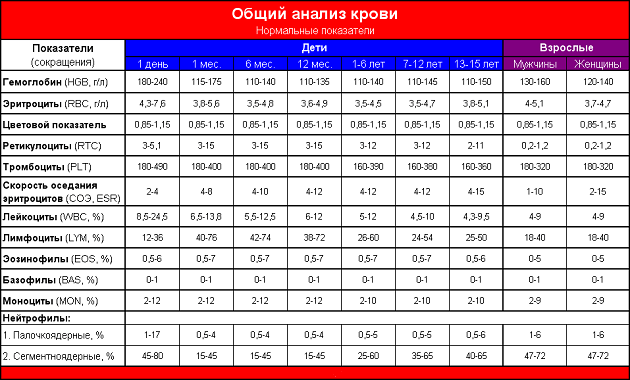 Что показывает анализ мочи на туберкулез