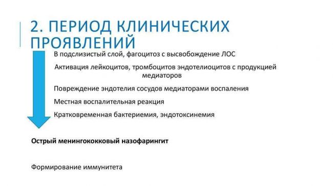 Острый назофарингит у детей: симптомы и лечение