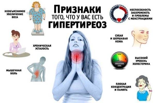 Боли в щитовидке: причины и методы их устранения