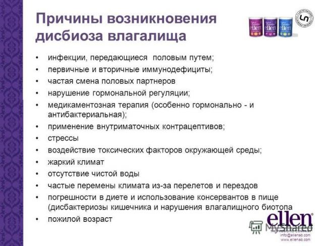 Симптомы дисбактериоза влагалища, и как восстановить микрофлору