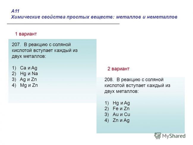 Соляная кислота — циклопедия