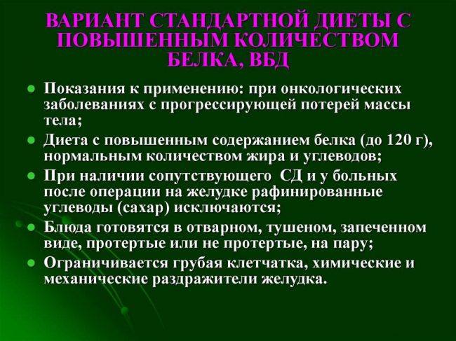 Белковая диета на неделю: меню для похудения на 14 дней