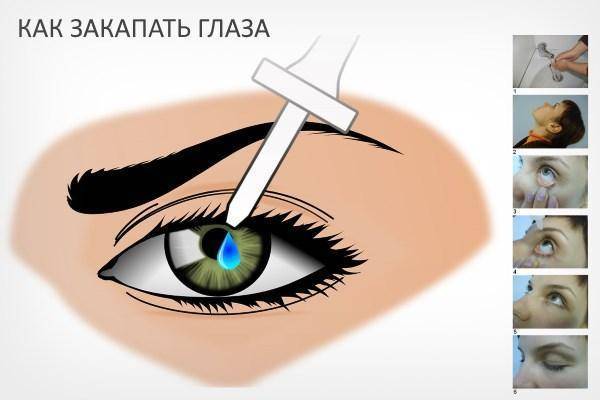 Кератит глаза народные средства