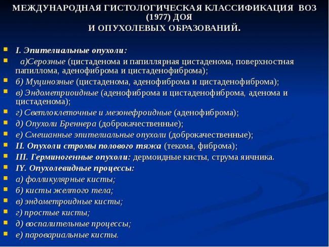 Как проявляется аденома у женщин?