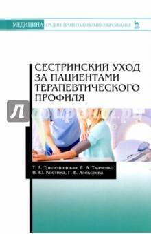 Сестринский уход при бронхиальной астме