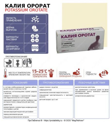 Оротовая кислота (витамин в13)