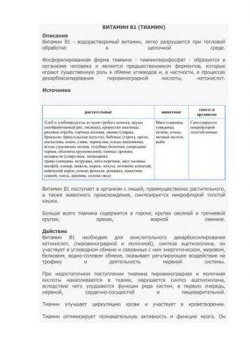 Витамин b1 (тиамин)