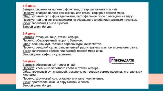 Диета при гастрите