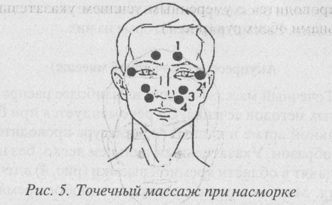 Точки от насморка массажные – какие массировать при аллергическом рините
