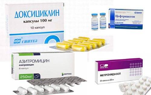 Уретрит у мужчин – симптомы, виды и лечение