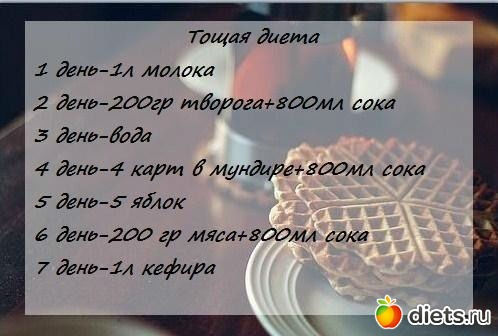 Тощая диета