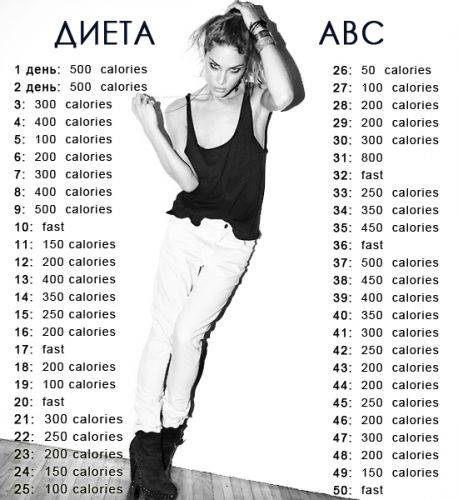 Страшно эффективная. диета abc: 30 дней, отзывы и результаты