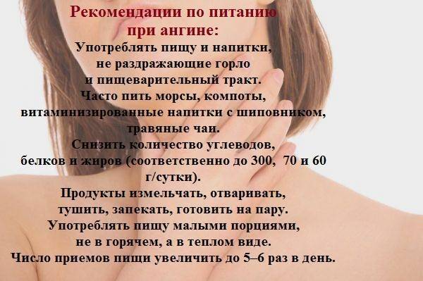 Противовирусные препараты при ангине для детей комаровский