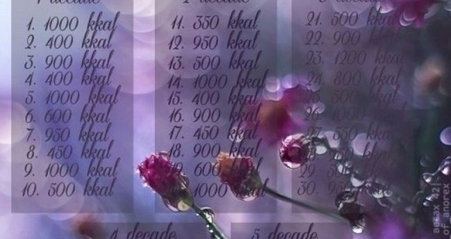 Диета абс: меню на 50 и 30 дней, отзывы