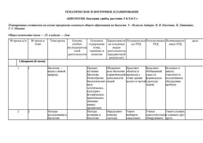 Биоценоз - это что? структура биоценоза: пространственная и видовая. важность роли бактерий и грибов в биоценозах земли