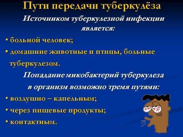 Контакт с туберкулезом