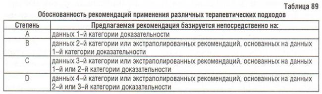 Инструкция по применению мизопростола, цена, отзывы
