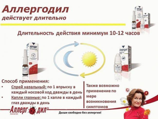 Аллергодил спрей назальный инструкция по применению